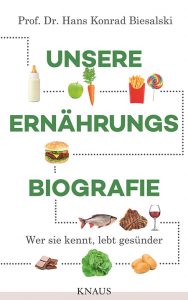 knaus_biesalski_hans_konrad_ernaehrungsbiografie